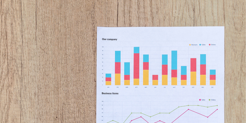 Drive Results with Clear metrics